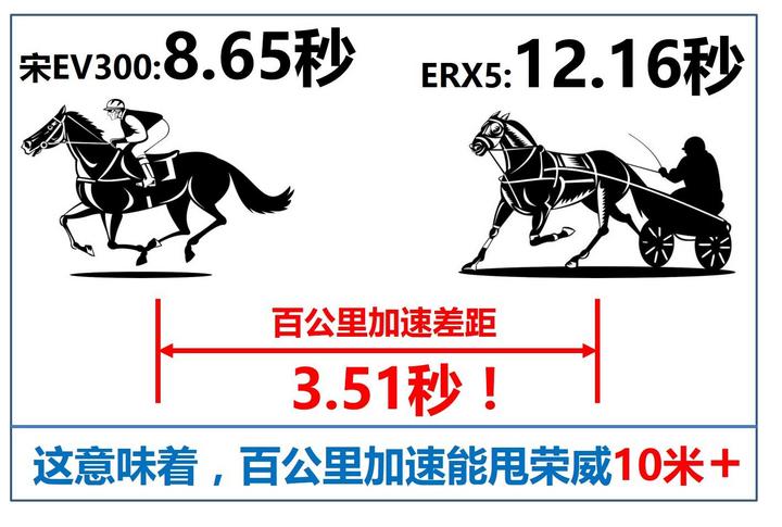  后防失误痛失好局，领先优势化为乌有