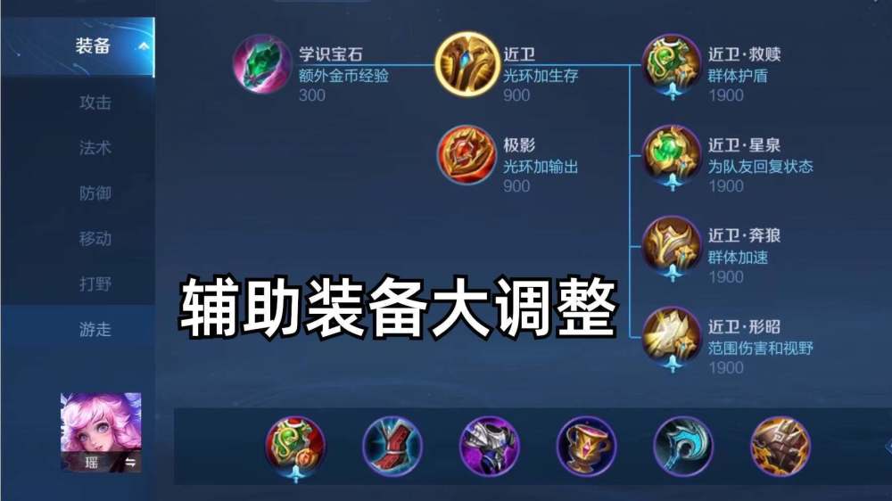  三分大赛刷新纪录，神射手加冕新王者